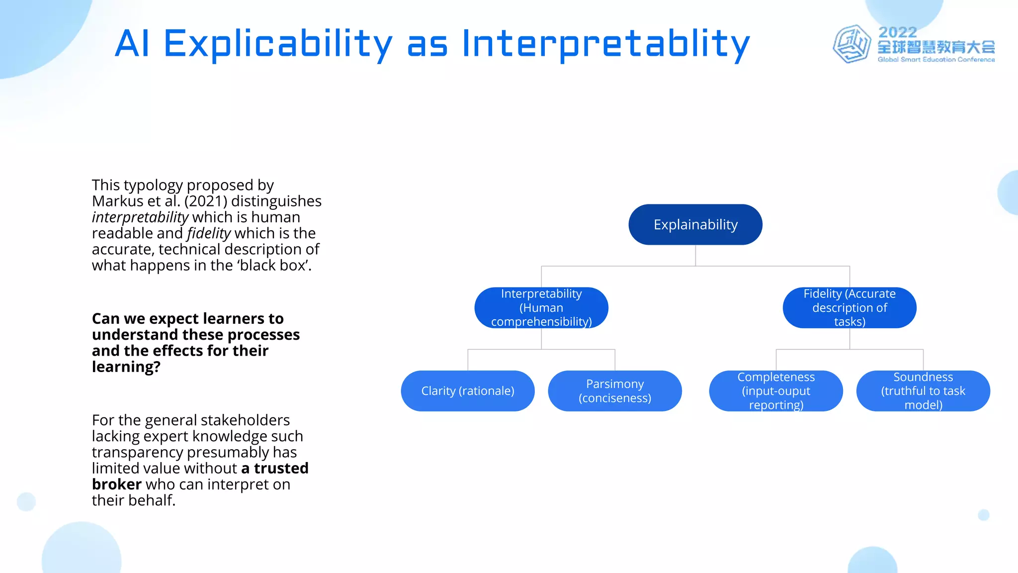 AI Explicability as Interpretablity
This typology proposed by
Markus et al. (2021) distinguishes
interpretability which is human
readable and fidelity which is the
accurate, technical description of
what happens in the ‘black box’.
Can we expect learners to
understand these processes
and the effects for their
learning?
For the general stakeholders
lacking expert knowledge such
transparency presumably has
limited value without a trusted
broker who can interpret on
their behalf.
Explainability
Fidelity (Accurate
description of
tasks)
Interpretability
(Human
comprehensibility)
Clarity (rationale)
Parsimony
(conciseness)
Completeness
(input-ouput
reporting)
Soundness
(truthful to task
model)
 