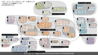 100
ダウンロード︓https://note.com/storywriter/n/n7e362be9c956
 