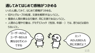 通してみてはじめて感触がつかめる
115
いったん通してみて、はじめて感触がつかめる。
• 切⽚とグループの粒度、⽂脈を解釈するということ。
• 複数の⼈間の異なる⾏動が、同じ⽂脈であるということ。
• ⼈間の⼼理や⾏動は、デモグラフィック（性別、年齢…）では、思うほどは変わ
らないこと。
ユーザーAさんと
ユーザーBさんは
異なるセグメント
ですね
えっ︖
AさんもBさんも
同じ⽂脈だよ︖
 