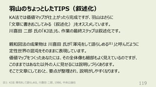 ⽻⼭のちょっとしたTIPS（叙述化）
119
KA法では価値マップが仕上がったら完成ですが、⽻⼭はさらに
「⽂章に書きおこしてみる（叙述化）」をオススメしています。
川喜⽥ ⼆郎 ⽒の「KJ法」も、作業の最終ステップは叙述化です。
親和図法の成果物は 川喜⽥ ⽒が「渾沌をして語らしめる註1」と呼んだように
定性世界の混沌をそのままに表現しています。
価値マップをつくったあなたには、その全体像も細部もよく⾒えているのですが、
このままではあなた以外の⼈に⾒せるには説明しづらくあります。
そこで⽂章にしておくと、要点が整理され、説明がしやすくなります。
註1: KJ法 渾沌をして語らしめる, 川喜⽥ ⼆郎, 1986, 中央公論社
 