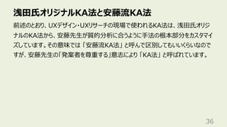 浅⽥⽒オリジナルKA法と安藤流KA法
36
前述のとおり、UXデザイン・UXリサーチの現場で使われるKA法は、浅⽥⽒オリジ
ナルのKA法から、安藤先⽣が質的分析に合うように⼿法の根本部分をカスタマイ
ズしています。その意味では 「安藤流KA法」 と呼んで区別してもいいくらいなので
すが、安藤先⽣の「発案者を尊重する」意志により 「KA法」 と呼ばれています。
 