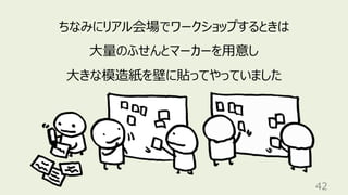 42
ちなみにリアル会場でワークショップするときは
⼤量のふせんとマーカーを⽤意し
⼤きな模造紙を壁に貼ってやっていました
 