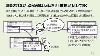 満たされなかった価値は反転させ「未充⾜」としておく
71
満たされなかった出来事は、ユーザーが価値を感じていないので、そのまま価値に
できません。そこで「本当はなにが満たされてほしかったのか」と反転させて書きます。
⾼難易度の資格
はモチベーションが
もたない価値
未）⾼難易度の資格に
チャレンジできる積み上げが
ある価値
本当は
なにが満たされて
ほしかったのかな︖
「未充⾜」の価値にはあたまに
「未）」マークをつけておくと
あとからふりかえりやすい
なんのこっちゃ
 