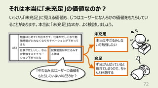 それは本当に「未充⾜」の価値なのか︖
72
いっけん「未充⾜」に⾒える価値も、じつはユーザーになんらかの価値をもたらしてい
ることがあります。本当に「未充⾜」なのか、よく検討しましょう。
本当は中だるみしな
いで勉強したい
ずっとがんばっていると
疲れてしまうので、ちゃ
んと休憩する
未充⾜
充⾜
「中だるみ」はユーザーに価値を
もたらしていないのだろうか︖
 
