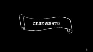 8
これまでのあらすじ
 