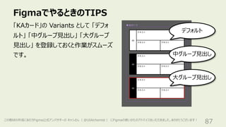 FigmaでやるときのTIPS
87
「KAカード」の Variants として 「デフォ
ルト」 「中グループ⾒出し」 「⼤グループ
⾒出し」 を登録しておくと作業がスムーズ
です。
デフォルト
中グループ⾒出し
⼤グループ⾒出し
この教材の作成にあたりFigma公式アンバサダーの キャシさん（ @UIAlchemist ） にFigmaの使いかたのアドバイスをいただきました。ありがとうございます︕
 