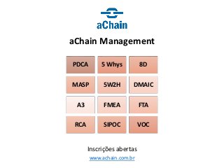 www.achain.com.br
aChain Management
Inscrições abertas
PDCA 5 Whys 8D
MASP 5W2H DMAIC
A3 FMEA FTA
RCA SIPOC VOC
 