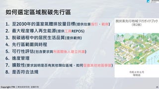 如何選定區域脫碳先行區
25
1. 至2030年的溫室氣體排放量目標(提供估算指引、範例)
2. 最大程度導入再生能源(提供工具REPOS)
3. 脫碳過程中的居民生活品質(提供範例)
4. 先行區範圍與時程
5. 可行性評估(包含要求與利害關係人建立共識)
6. 進度管理
7. 擴散性(要求說明是否有其他類似區域、如何促進其他地區學習)
8. 是否符合法規
Copyright ITRI 工業技術研究院 版權所有
 