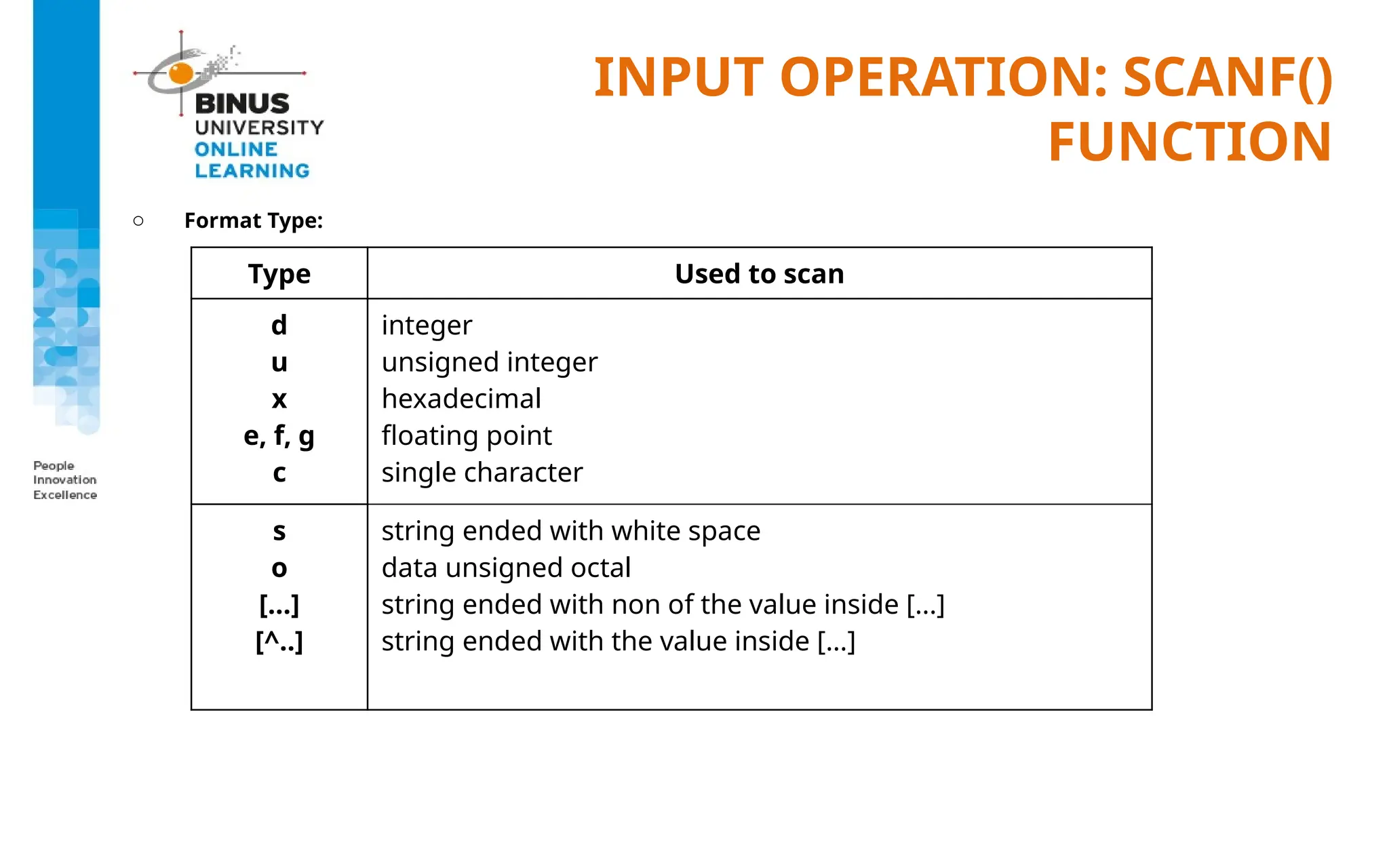 INPUT OPERATION: SCANF()
FUNCTION
o Format Type:
Type Used to scan
d
u
x
e, f, g
c
integer
unsigned integer
hexadecimal
floating point
single character
s
o
[…]
[^..]
string ended with white space
data unsigned octal
string ended with non of the value inside [...]
string ended with the value inside [...]
 