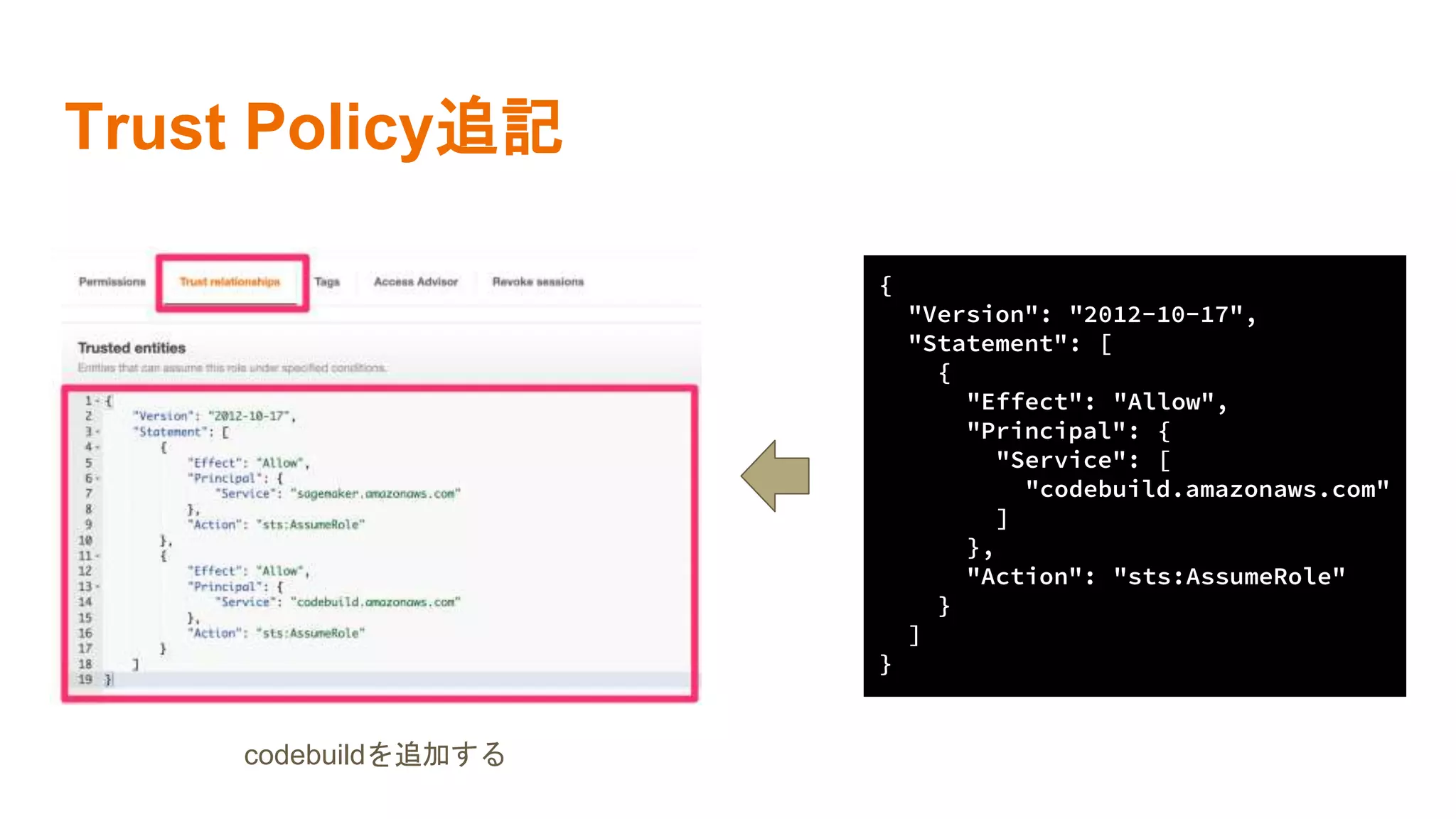 Trust Policy追記
{
"Version": "2012-10-17",
"Statement": [
{
"Effect": "Allow",
"Principal": {
"Service": [
"codebuild.amazonaws.com"
]
},
"Action": "sts:AssumeRole"
}
]
}
codebuildを追加する
 