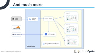 Make a better DevOps with GitOps | PDF