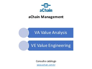 www.achain.com.br
aChain Management
Consulte catálogo
VA Value Analysis
VE Value Engineering
 