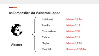 Mateus 26:3-4
Mateus 2:13
Mateus 9:36
Mateus 2:16
Marcos 13:7-8
Romanos 3:10-16
As Dimensões da Vulnerabilidade
Alcance
Individual
Familiar
Comunidade
Cidade
Nação
Mundial
 