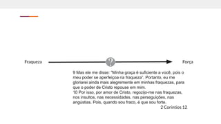 Força
Fraqueza
9 Mas ele me disse: “Minha graça é suficiente a você, pois o
meu poder se aperfeiçoa na fraqueza”. Portanto, eu me
gloriarei ainda mais alegremente em minhas fraquezas, para
que o poder de Cristo repouse em mim.
10 Por isso, por amor de Cristo, regozijo-me nas fraquezas,
nos insultos, nas necessidades, nas perseguições, nas
angústias. Pois, quando sou fraco, é que sou forte.
2 Coríntios 12
 