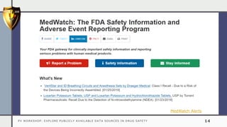 PV WORKSHOP: EXPLORE PUBLICLY AVAILABLE DATA SOURCES IN DRUG SAFETY 14
MedWatch Alerts
 