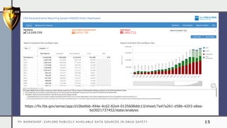 PV WORKSHOP: EXPLORE PUBLICLY AVAILABLE DATA SOURCES IN DRUG SAFETY 15
https://fis.fda.gov/sense/app/d10be6bb-494e-4cd2-82e4-0135608ddc13/sheet/7a47a261-d58b-4203-a8aa-
6d3021737452/state/analysis
 