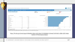 PV WORKSHOP: EXPLORE PUBLICLY AVAILABLE DATA SOURCES IN DRUG SAFETY 17
https://fis.fda.gov/sense/app/d10be6bb-494e-4cd2-82e4-0135608ddc13/sheet/7a47a261-d58b-4203-a8aa-
6d3021737452/state/analysis
 