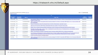 PV WORKSHOP: EXPLORE PUBLICLY AVAILABLE DATA SOURCES IN DRUG SAFETY 24
https://trialsearch.who.int/Default.aspx
 