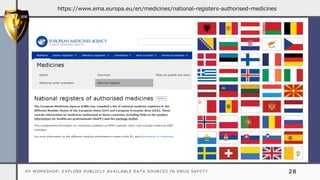 PV WORKSHOP: EXPLORE PUBLICLY AVAILABLE DATA SOURCES IN DRUG SAFETY 28
https://www.ema.europa.eu/en/medicines/national-registers-authorised-medicines
 
