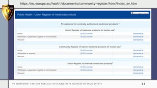 PV WORKSHOP: EXPLORE PUBLICLY AVAILABLE DATA SOURCES IN DRUG SAFETY 33
https://ec.europa.eu/health/documents/community-register/html/index_en.htm
 