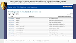 PV WORKSHOP: EXPLORE PUBLICLY AVAILABLE DATA SOURCES IN DRUG SAFETY 34
https://ec.europa.eu/health/documents/community-register/html/index_en.htm
 