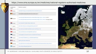 PV WORKSHOP: EXPLORE PUBLICLY AVAILABLE DATA SOURCES IN DRUG SAFETY 37
https://www.ema.europa.eu/en/medicines/national-registers-authorised-medicines
 
