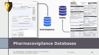 Pharmacovigilance Databases
PV WORKSHOP: EXPLORE PUBLICLY AVAILABLE
DATA SOURCES IN DRUG SAFETY
9/7/2022 6
EudraVigilance
FAERS
 