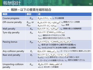 Copyright © 2020 調和系工学研究室 - 北海道大学 大学院情報科学研究院 情報理工学部門 複合情報工学分野 – All rights reserved.
Copyright © 2020 調和系工学研究室 - 北海道大学 大学院情報科学研究院 情報理工学部門 複合情報工学分野 – All rights reserved.
10
報酬設計
• 報酬－以下の要素を線形結合
報酬 表記 式
Course progress 𝑅𝑐𝑝
Off-course penalty 𝑅𝑠𝑜𝑐 or
𝑅𝑙𝑜𝑐
Wall penalty 𝑅𝑤
Tyre-slip penalty 𝑅𝑡𝑠
Passing bonus 𝑅𝑝𝑠
Any-collision penalty 𝑅𝑐
Rear-end penalty 𝑅𝑟
Unsporting-collision
penalty
𝑅𝑢𝑐
𝑠𝑙: 中心線距離
𝑠𝑜:累積オフコース時間
𝑠𝑘𝑝ℎ: 速度
𝑠𝑤: 累積の壁との接触時間
𝑠𝑡𝑠𝑟,𝑖: i番目のタイヤのスリップ率
𝑠𝑡𝑠𝜃,𝑖: i番目の前方方向からのスリップ角
𝑠𝐿𝑖
: 相手iまでの投影中心線符号付距離(m)
𝟏𝑏,𝑓: bm以上fm以下にある時の指標となる関数
𝟏>0(𝑠𝑙,𝑖
′
− 𝑠𝑙
′
): 相手iがエージェントより前にいるか
𝑠𝑣: エージェントの速度ベクトル 𝑠𝑣,𝑖: 相手iの速度ベクトル
𝑢 𝑠, 𝑖 : 非スポーツ的衝突
𝑠𝑐,𝑖: エージェントが相手iに衝突したとき1
 