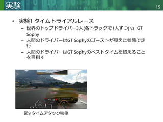 Copyright © 2020 調和系工学研究室 - 北海道大学 大学院情報科学研究院 情報理工学部門 複合情報工学分野 – All rights reserved.
Copyright © 2020 調和系工学研究室 - 北海道大学 大学院情報科学研究院 情報理工学部門 複合情報工学分野 – All rights reserved.
15
実験
• 実験1 タイムトライアルレース
– 世界のトップドライバー3人(各トラックで1人ずつ) vs GT
Sophy
– 人間のドライバーはGT Sophyのゴーストが見えた状態で走
行
– 人間のドライバーはGT Sophyのベストタイムを超えること
を目指す
図9 タイムアタック映像
 