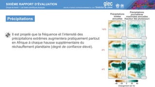 SIXIÈME RAPPORT D’ÉVALUATION
Groupe de travail I – Les bases scientifiques physiques
Précipitations
Il est projeté que la fréquence et l’intensité des
précipitations extrêmes augmentera pratiquement partout
en Afrique à chaque hausse supplémentaire du
réchauffement planétaire (degré de confiance élevé).
1.5°C
2°C
4°C
 
