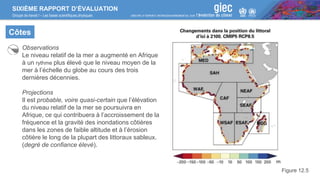 SIXIÈME RAPPORT D’ÉVALUATION
Groupe de travail I – Les bases scientifiques physiques
Observations
Le niveau relatif de la mer a augmenté en Afrique
à un rythme plus élevé que le niveau moyen de la
mer à l’échelle du globe au cours des trois
dernières décennies.
Projections
Il est probable, voire quasi-certain que l’élévation
du niveau relatif de la mer se poursuivra en
Afrique, ce qui contribuera à l’accroissement de la
fréquence et la gravité des inondations côtières
dans les zones de faible altitude et à l’érosion
côtière le long de la plupart des littoraux sableux.
(degré de confiance élevé).
Côtes
Figure 12.5
 