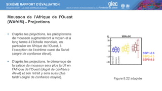SIXIÈME RAPPORT D’ÉVALUATION
Groupe de travail I – Les bases scientifiques physiques
Mousson de l’Afrique de l’Ouest
(WAfriM) ˗ Projections
▪ D’après les projections, les précipitations
de mousson augmenteront à moyen et à
long terme à l’échelle mondiale, en
particulier en Afrique de l’Ouest, à
l’exception de l’extrême ouest du Sahel
(degré de confiance élevé).
▪ D’après les projections, le démarrage de
la saison de mousson sera plus tardif en
l’Afrique de l’Ouest (degré de confiance
élevé) et son retrait y sera aussi plus
tardif (degré de confiance moyen).
SSP1-2.6
SSP2-4.5
SSP5-8.5
Near
term
Mid
term
Long
term
Figure 8.22 adaptée
%
 
