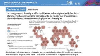 SIXIÈME RAPPORT D’ÉVALUATION
Groupe de travail I – Les bases scientifiques physiques
Chaleur et froid
Certains extrêmes chauds observés au cours de la dernière décennie auraient été
extrêmement improbables sans l’influence humaine sur le système climatique.
Observations
 