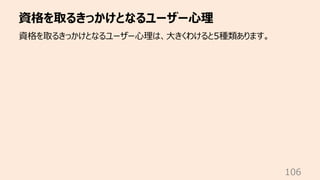 資格を取るきっかけとなるユーザー⼼理
106
資格を取るきっかけとなるユーザー⼼理は、⼤きくわけると5種類あります。
 
