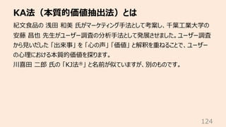 KA法（本質的価値抽出法）とは
124
紀⽂⾷品の 浅⽥ 和美 ⽒がマーケティング⼿法として考案し、千葉⼯業⼤学の
安藤 昌也 先⽣がユーザー調査の分析⼿法として発展させました。ユーザー調査
から⾒いだした 「出来事」 を 「⼼の声」 「価値」...