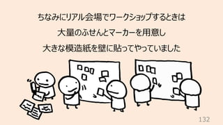 132
ちなみにリアル会場でワークショップするときは
⼤量のふせんとマーカーを⽤意し
⼤きな模造紙を壁に貼ってやっていました
 