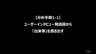 139
【分析⼿順1-1】
ユーザーインタビュー発話録から
「出来事」を書き出す
 