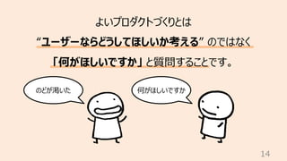 14
よいプロダクトづくりとは
“ユーザーならどうしてほしいか考える” のではなく
「何がほしいですか」 と質問することです。
のどが渇いた 何がほしいですか
 