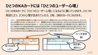 ひとつのKAカードには 「ひとつのユーザー⼼理」
143
ひとつのKAカードに 「ひとつのユーザー⼼理」 になるように書いていきます。ひとつの
発話に2つ、3つの⼼理が含まれていたら、2枚、3枚のカードに分けます。
カードを複数
書く
実⼒を証...