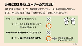 分析に使えるのはユーザーの発⾔だけ
146
分析に使えるのは、ユーザーの発⾔だけです。モデレーターの発⾔は含めません。
モデレーターの発⾔は 「誘導（⾔わせている）」 かもしれないからです。
モデレーター: 資格を取るきっかけは︖
ユーザー: ...