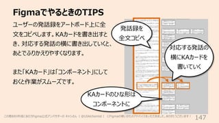 FigmaでやるときのTIPS
147
ユーザーの発話録をアートボード上に全
⽂をコピペします。KAカードを書き出すと
き、対応する発話の横に書き出していくと、
あとでふりかえりやすくなります。
また「KAカード」は「コンポーネント」にして
おくと作業がスムーズです。
発話録を
全⽂コピペ
対応する発話の
横にKAカードを
書いていく
KAカードのひな形は
コンポーネントに
この教材の作成にあたりFigma公式アンバサダーの キャシさん（ @UIAlchemist ） にFigmaの使いかたのアドバイスをいただきました。ありがとうございます︕
 