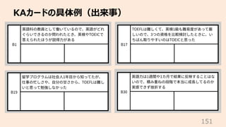 KAカードの具体例（出来事）
151
 