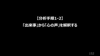 152
【分析⼿順1-2】
「出来事」から「⼼の声」を解釈する
 