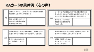 KAカードの具体例（⼼の声）
155
 