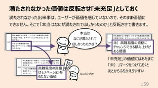 満たされなかった価値は反転させ「未充⾜」としておく
159
満たされなかった出来事は、ユーザーが価値を感じていないので、そのまま価値に
できません。そこで「本当はなにが満たされてほしかったのか」と反転させて書きます。
⾼難易度の資格
はモチベー...