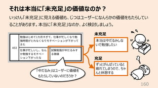 それは本当に「未充⾜」の価値なのか︖
160
いっけん「未充⾜」に⾒える価値も、じつはユーザーになんらかの価値をもたらしてい
ることがあります。本当に「未充⾜」なのか、よく検討しましょう。
本当は中だるみしな
いで勉強したい
ずっとがんばってい...