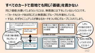 すべてのカードで意地でも同じ「価値」を書かない
162
同じ「価値」を書いてしまうということは、無意識に以下をしているということです。
• 「カードAとカードBは同じだ」と無意識にグループ化作業をしている。
• すると、わずかにニュアンスが異なるカードをつい同じグループに⼊れてしまう。
弁護⼠として働くた
めに司法試験に受
かる価値
医者として働くため
に医師免許をとる
価値
やりたいことはない
けどとりあえず資格
で将来の可能性を
広げる価値
産休から復帰した
とき何かしら仕事が
できるよう資格をと
る価値
この時点では
「外資で働く価値」
同じグループ
に⾒える
当初に判断を
してよかったの
だろうか︖
しかし
その後の分析で
これらのカードが
出てきたら︖
望む職業に就く価値
将来の可能性を広げる価値
 