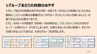 1グループあたりの枚数のめやす
167
1グループあたりの枚数のめやすは3枚〜5枚です。それ以上の枚数になったときは、
微妙にニュアンスの異なる価値がひとつのグループになっていないか疑いましょう。分
割できるときは分割すべきです。
ただし、KA...
