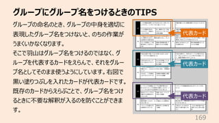 グループにグループ名をつけるときのTIPS
169
グループの命名のとき、グループの中⾝を適切に
表現したグループ名をつけないと、のちの作業が
うまくいかなくなります。
そこで⽻⼭はグループ名をつけるのではなく、グ
ループを代表するカードをえらんで、それをグルー
プ名としてそのまま使うようにしています。右図で
⿊い塗りつぶしを⼊れたカードが代表カードです。
既存のカードからえらぶことで、グループ名をつけ
るときに不要な解釈が⼊るのを防ぐことができま
す。
代表カード
代表カード
代表カード
 