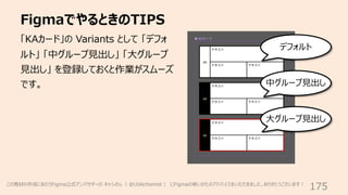 FigmaでやるときのTIPS
175
「KAカード」の Variants として 「デフォ
ルト」 「中グループ⾒出し」 「⼤グループ
⾒出し」 を登録しておくと作業がスムーズ
です。
デフォルト
中グループ⾒出し
⼤グループ⾒出し
この教材...